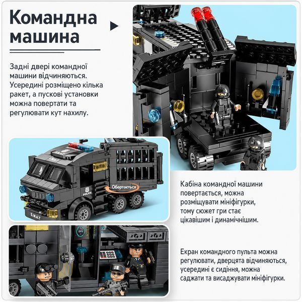 Конструктор SWAT боевое спецподразделение "Черный ястреб" 67 в 1 боевой вертолет робот командная машина с минифигурками Ig0100502 фото