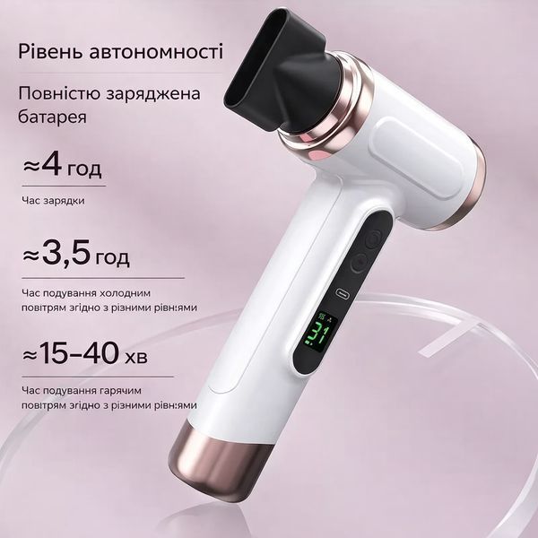 Аккумуляторный беспроводной фен для волос с режимом горячего воздуха портативный фен с аккумулятором T01100 фото